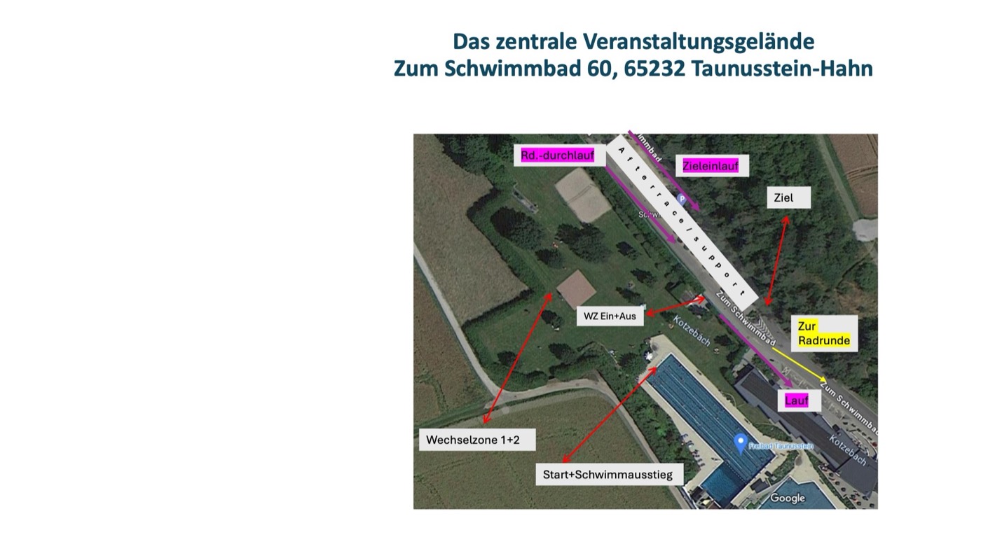 Luftaufnahme des Veranstaltungsgeländes Freibad Taunusstein-Hahn mit Start, Schwimmausstieg, Wechselzone und Zieleinlauf
